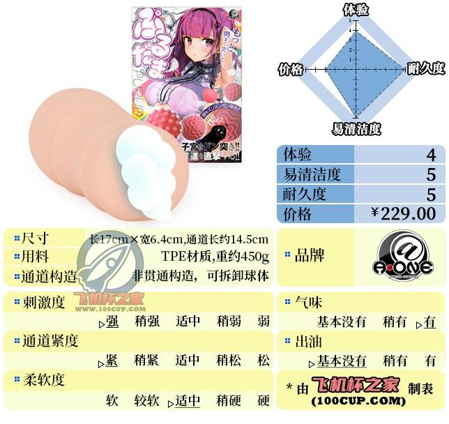 再来一球！”— 红丸娘2代（高刺激）评¥200以内 – 4星推荐-B哥情报局-飞机杯测评