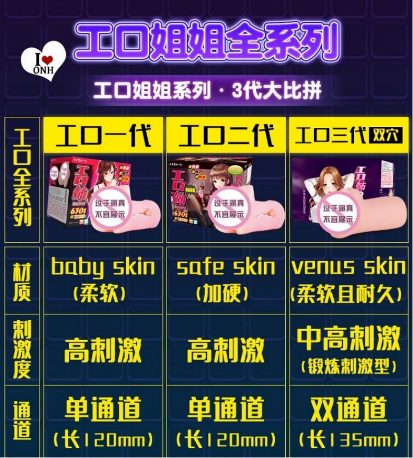 飞机杯不知道怎么选?一篇帖子就够了3 20260715181927912-image