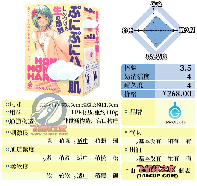 “不是腰果，是杯子！”— 弯曲*宫 加硬版（中高刺激）评测 | ¥200-400区间 – 3.5星推荐-B哥情报局-飞机杯测评