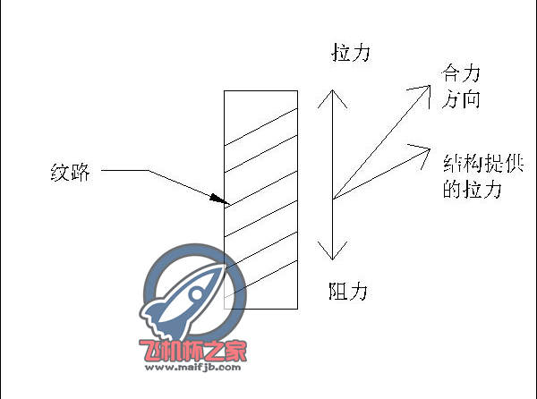 “骑着着火摩托车的酷girl谁不爱呢?”—火车娘评测 | ¥200-400区间 – 3星推荐25 “骑着着火摩托车的酷girl谁不爱呢?”—火车娘评测 | ¥200-400区间 – 3星推荐25