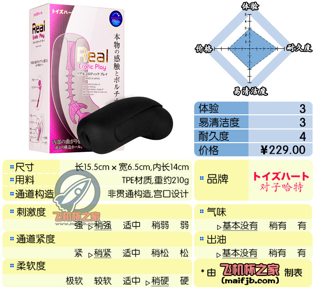 “黑暗版弯曲*宫！”—A点狂评测-B哥情报局-飞机杯测评