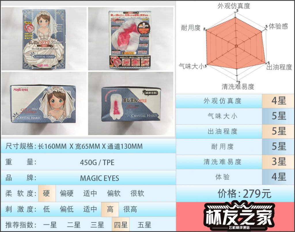 “少女初体验”magiceyes处女新娘透明版（中高刺激）测评/4星推荐[db:副标题]-B哥情报局-飞机杯测评