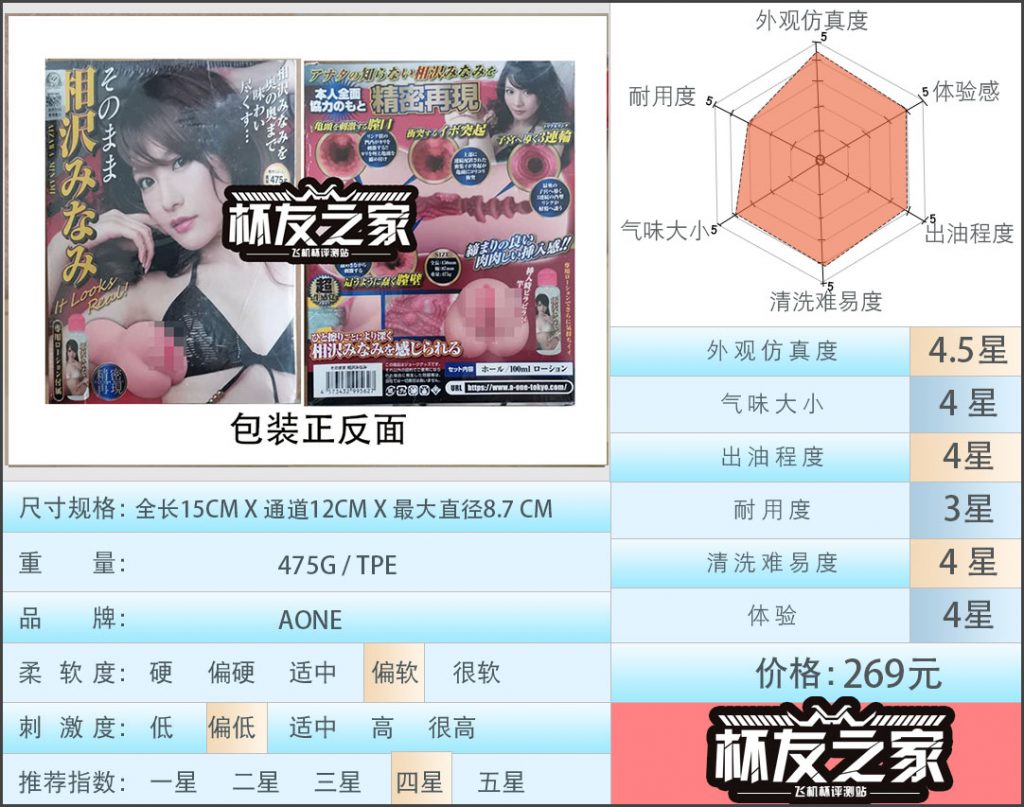相泽南飞机杯评测[db:副标题]-B哥情报局-飞机杯测评