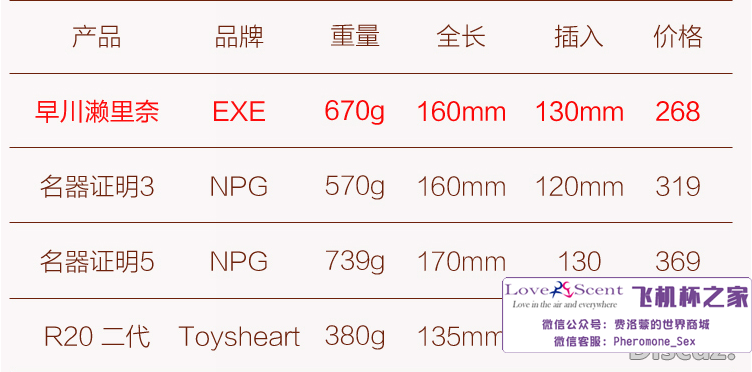 日本EXE早川濑里奈自慰名器飞机杯测评6