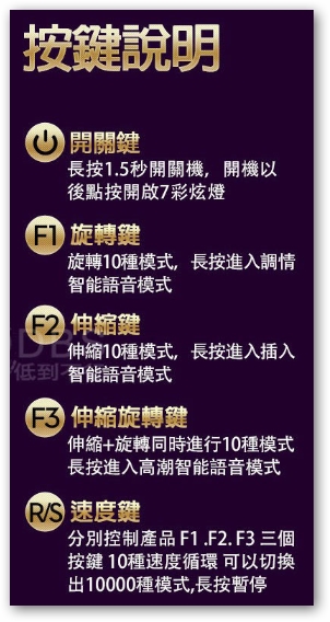 对龟头搓啊!!磨啊!!简爱头等舱全自动伸缩旋转撸活塞飞机杯7