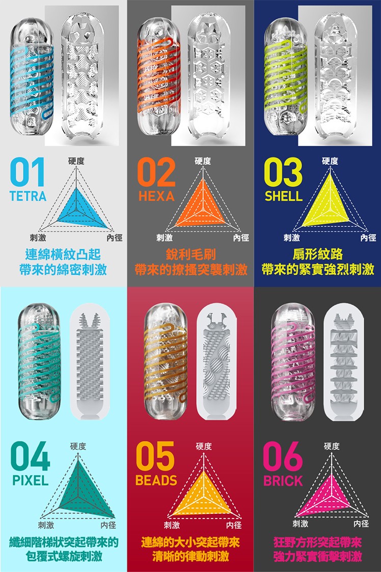 TENGA Spinner【评测心得】全球首创重复性14 TENGA Spinner【评测心得】全球首创重复性14