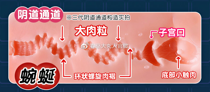 工口姐姐三代测评，体验双通道的快乐？3