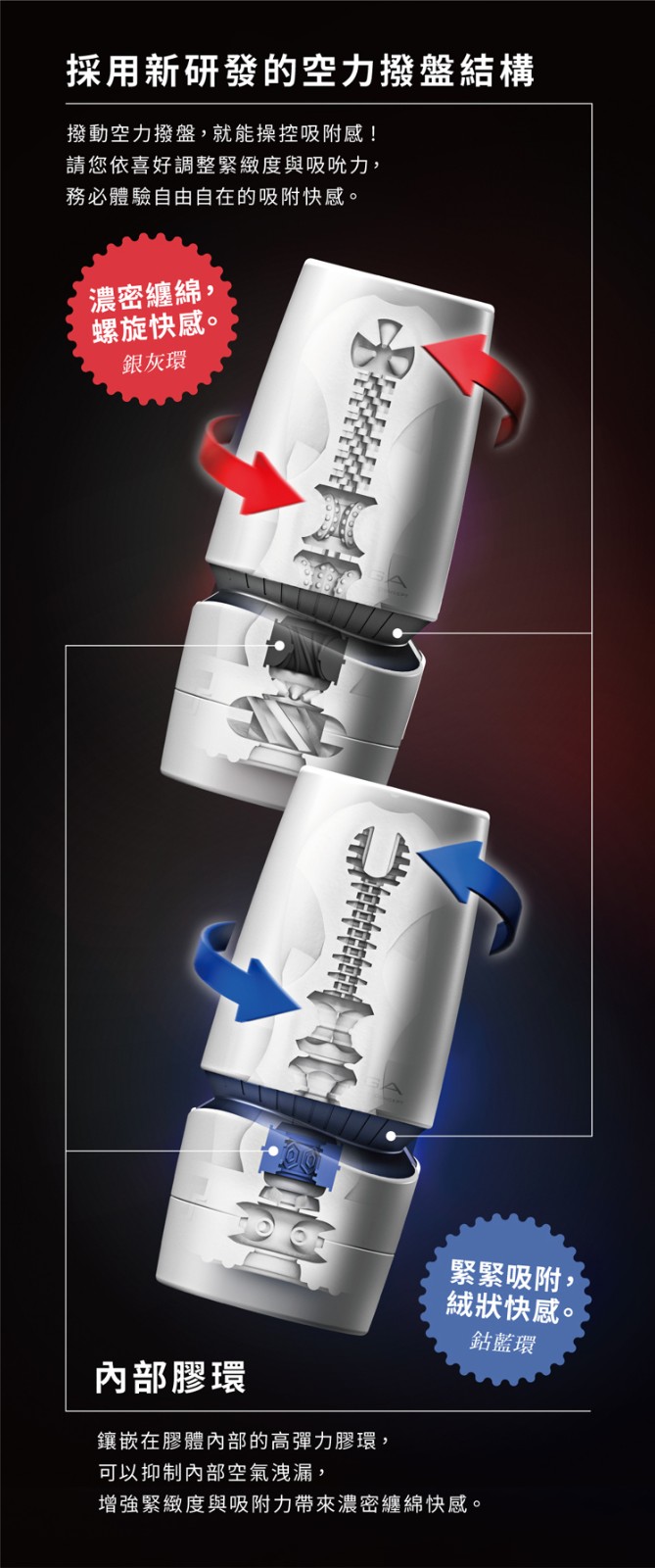 你知道可调节吸吮压力的气吸飞机杯的好处吗?9 你知道可调节吸吮压力的气吸飞机杯的好处吗?9