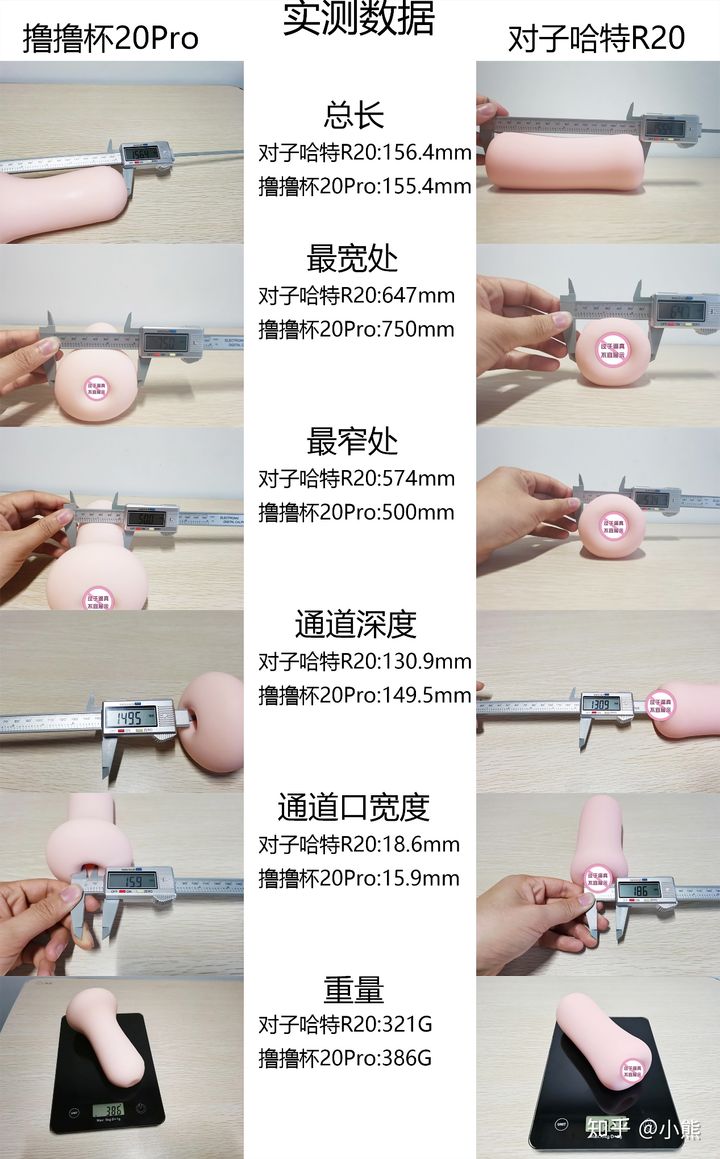 飞机杯的最终较量！——对子哈特r20三代撸撸杯20pro对比-B哥情报局-飞机杯测评