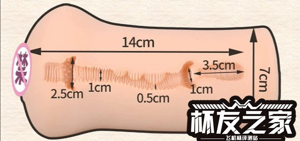 RQS ONA探险飞机杯评测[db:副标题]7