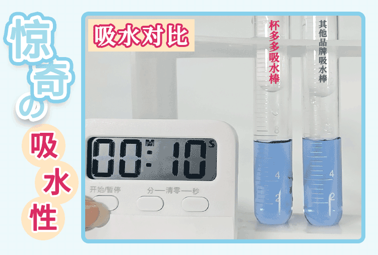 杯多多吸水棒测评 – 摔不断的深层洁净神器1 杯多多吸水棒测评 – 摔不断的深层洁净神器1