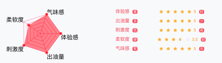 YUU虎牙妹妹飞机杯评测 – 体验Z宫内有牙齿的杯子,是一种什么体验?15 YUU虎牙妹妹飞机杯评测 – 体验Z宫内有牙齿的杯子,是一种什么体验?15