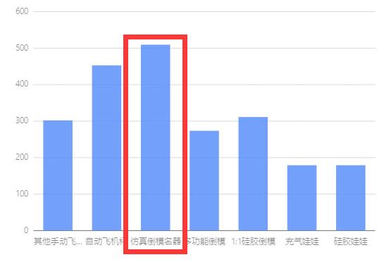 首款带加温功能的名器- YUU热热子测评-B哥情报局-飞机杯测评