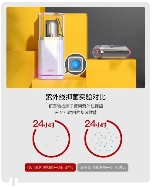 情趣玩具测评:用它测试你到底是不是性冷淡14 情趣玩具测评:用它测试你到底是不是性冷淡14