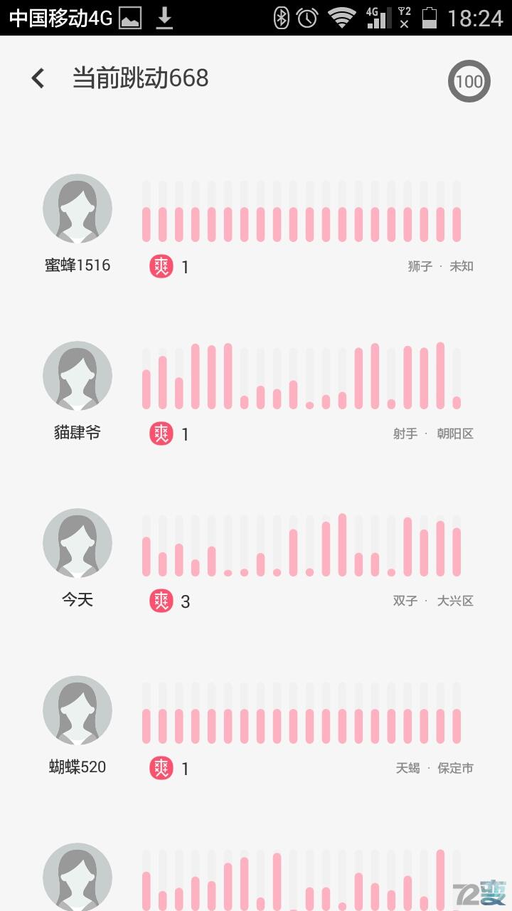 Monster PUB怪兽趴:没能让我高潮,你准备咋办?15 Monster PUB怪兽趴:没能让我高潮,你准备咋办?15