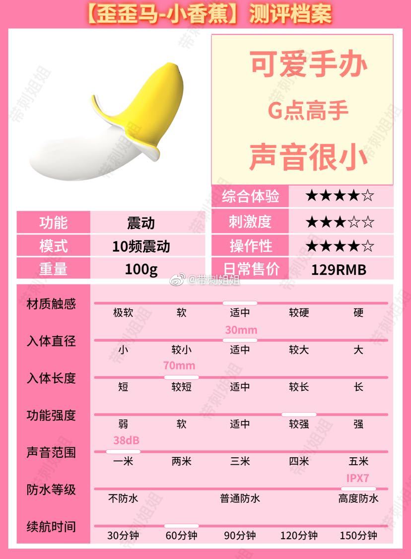 歪歪马的香蕉按摩棒测评-B哥情报局-飞机杯测评