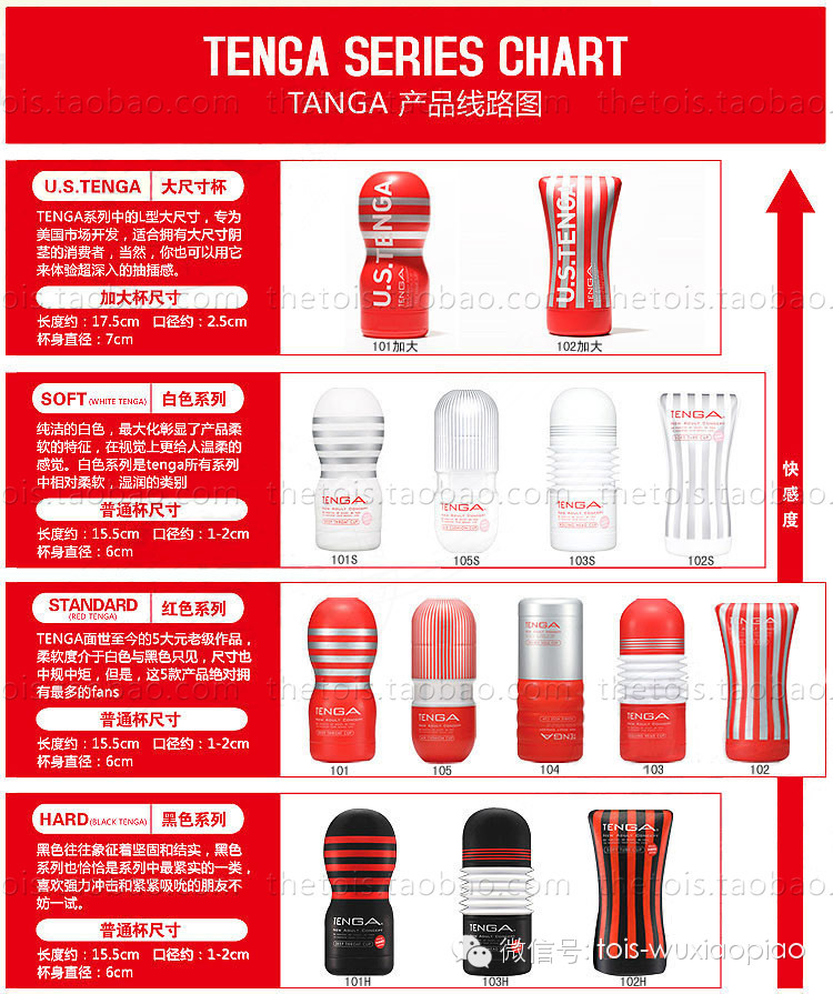 老婆们来吧！来学学怎么帮他选杯子7