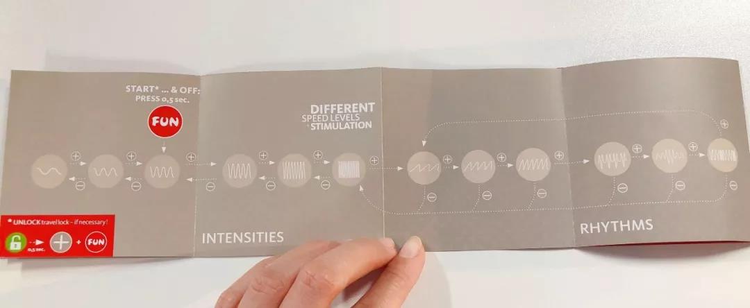 有些情趣玩具,可能不是普通人就能hold住的!8 有些情趣玩具,可能不是普通人就能hold住的!8